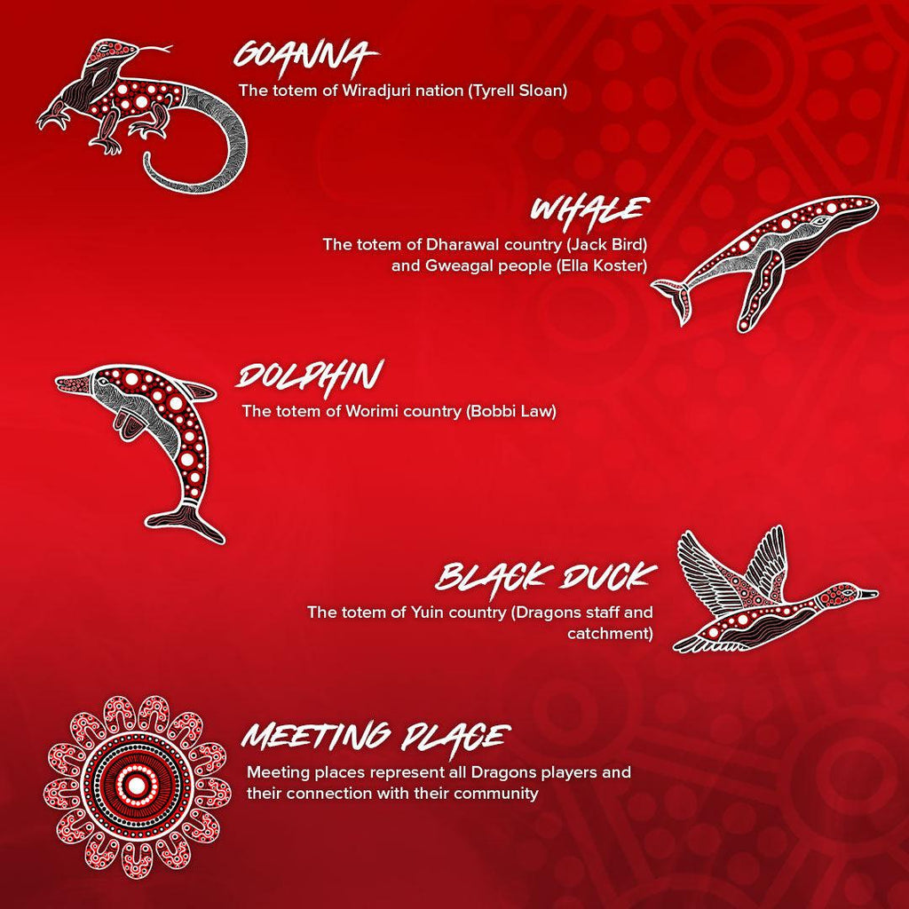 St-George-Illawarra-Dragons-Classic Dragons 2024 Indigenous Training Tee